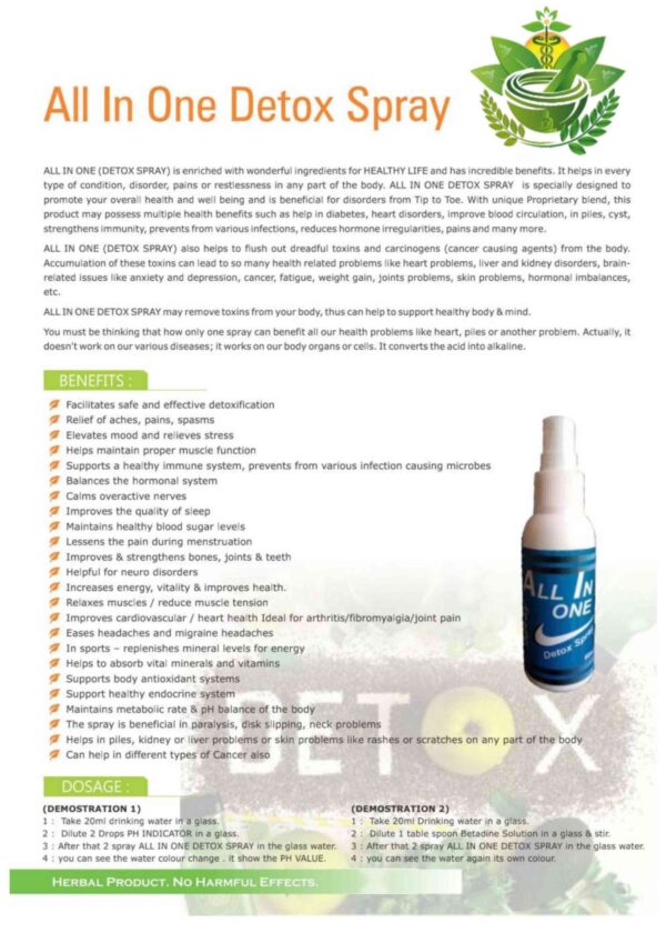 All in one Detox Spray - Image 2