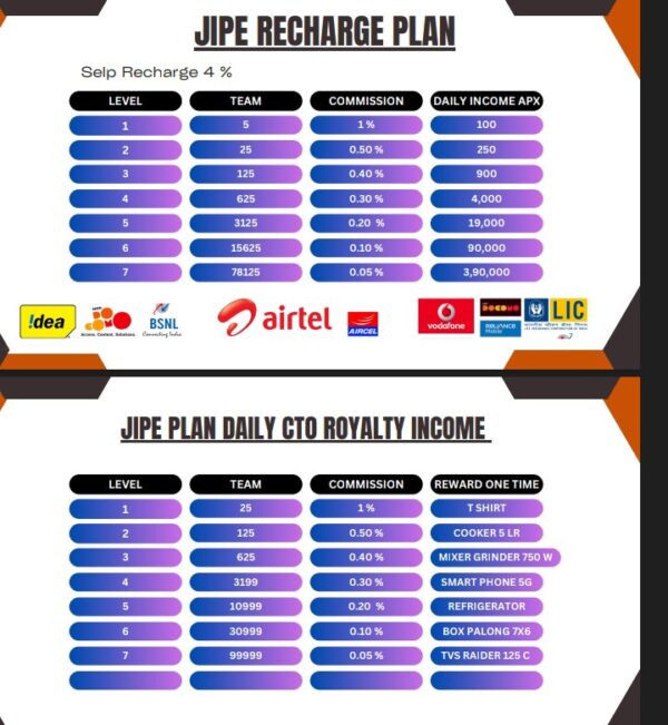 Business I'd 
jipe Global service limited - Image 5